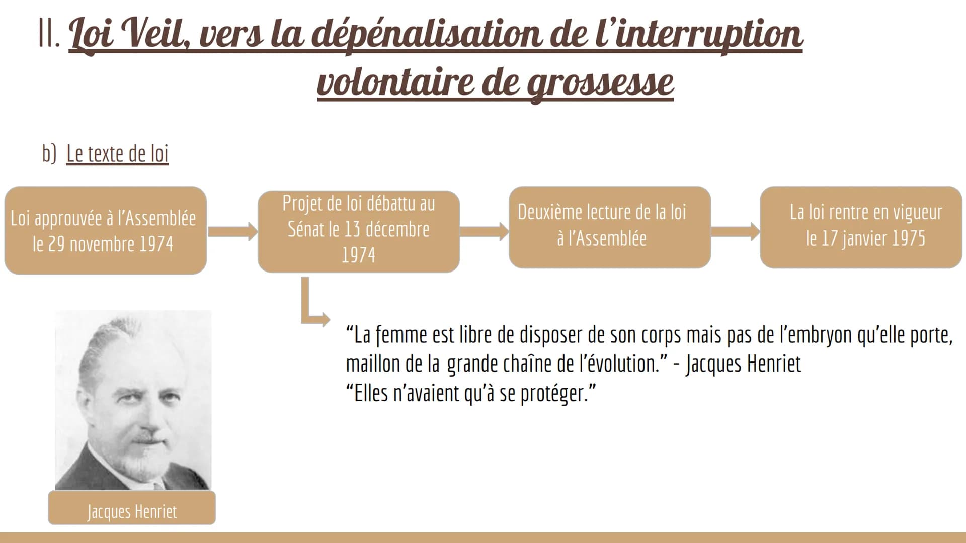 Simone
Veil
Une vie de combats au
service de l'égalité Sommaire
1 - Biographie
II - La loi Veil, vers la dépénalisation de l'interruption vo