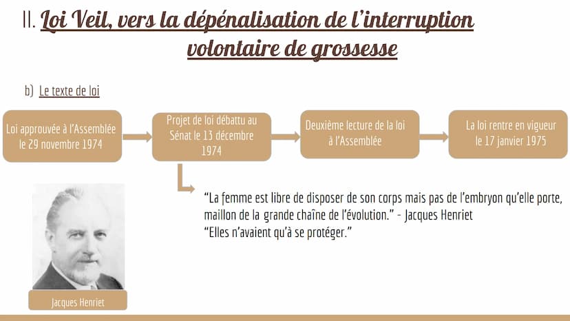 Simone
Veil
Une vie de combats au
service de l'égalité Sommaire
1 - Biographie
II - La loi Veil, vers la dépénalisation de l'interruption vo