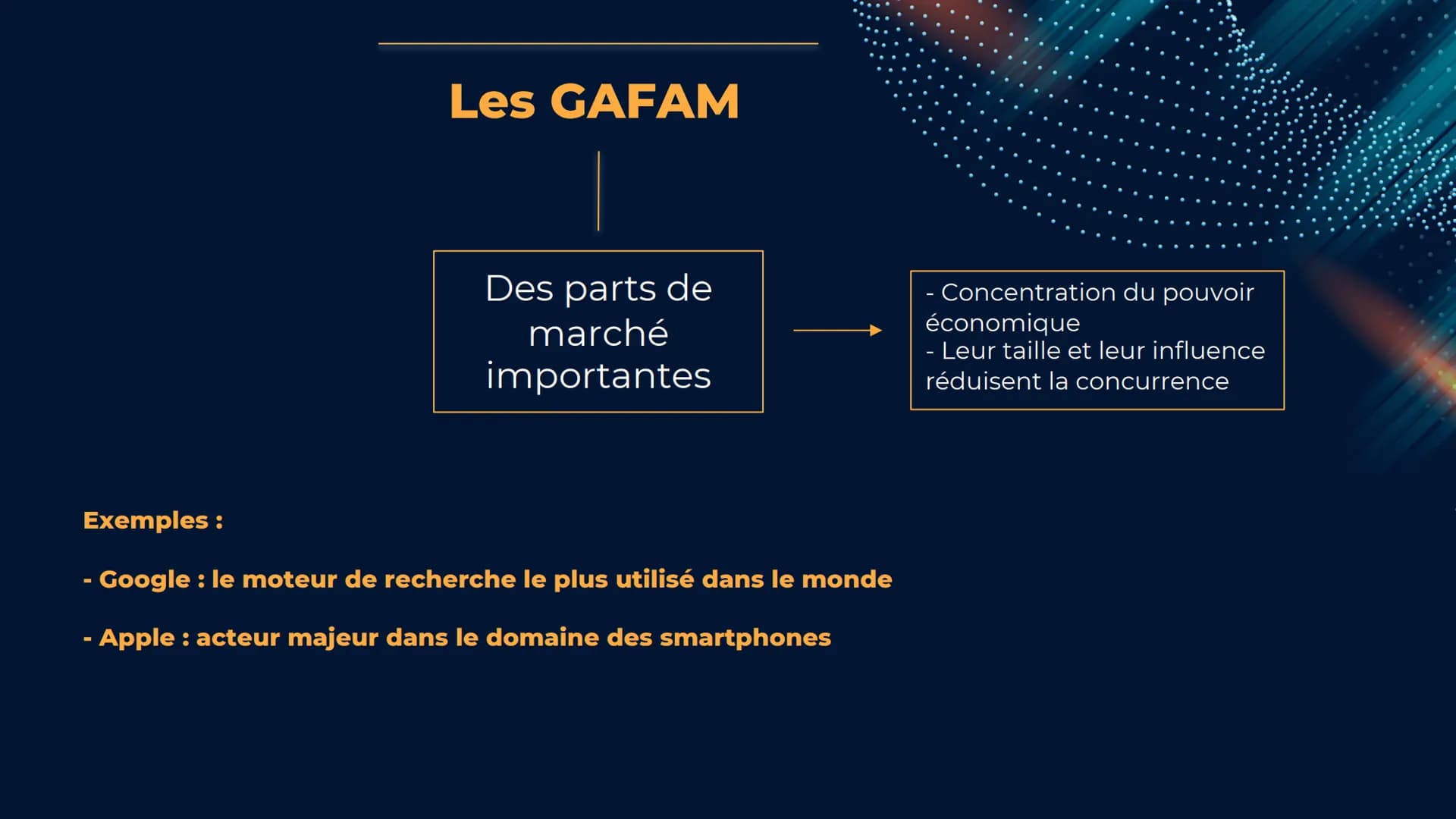 GRAND ORAL
SES
Romane Bellet EN QUOI LES GAFAM NE
SONT PAS OUVERTS À LA
CONCURRENCE? 01
Les GAFAM :
un marché
imparfaitement
concurrentiel
0