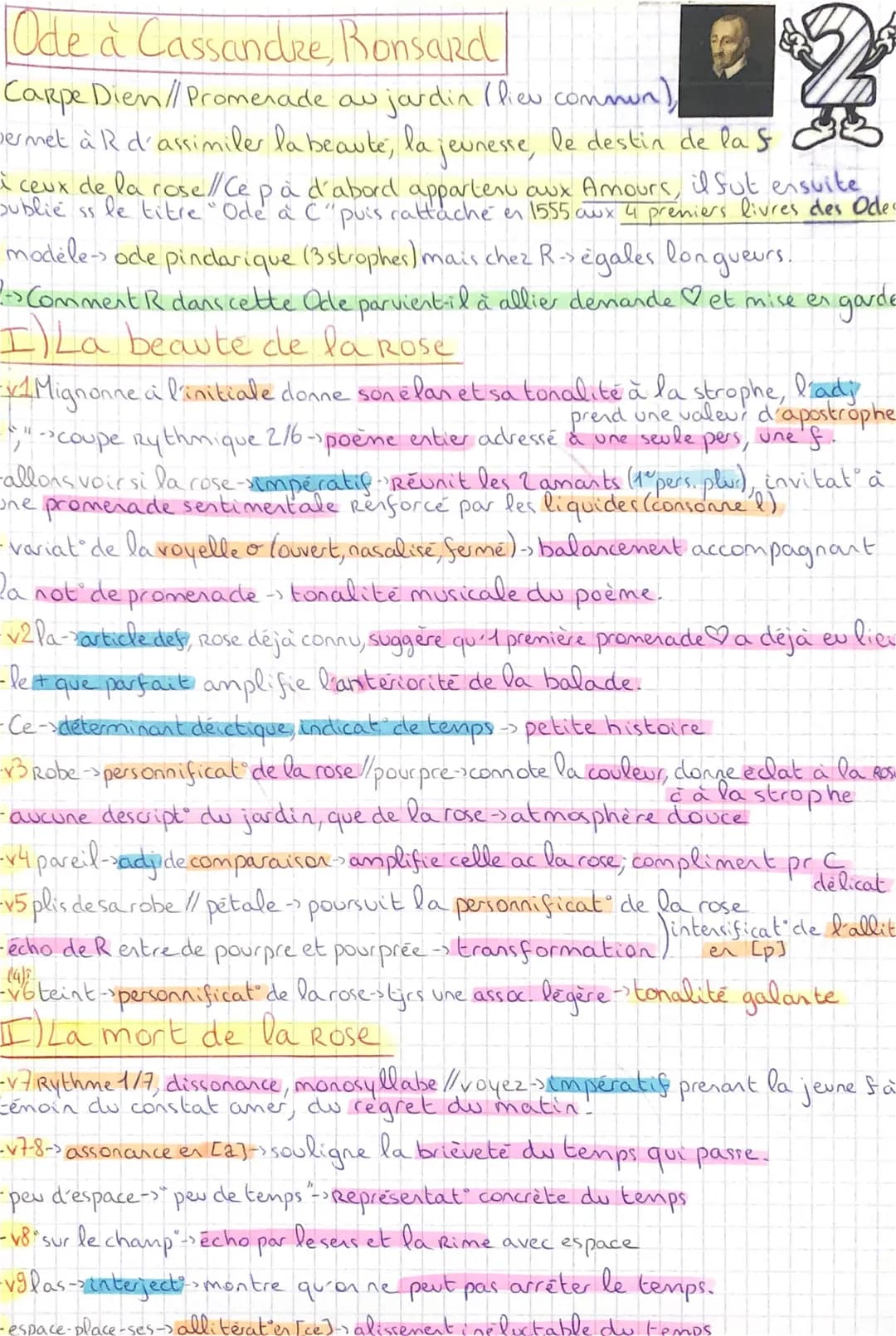 Ode à Cassandre, Ronsard
Carpe Dien//Promenade
au jardin (liew commun)
permet à R d'assimiler la beaute, la jeunesse, le destin de la &
SS
à