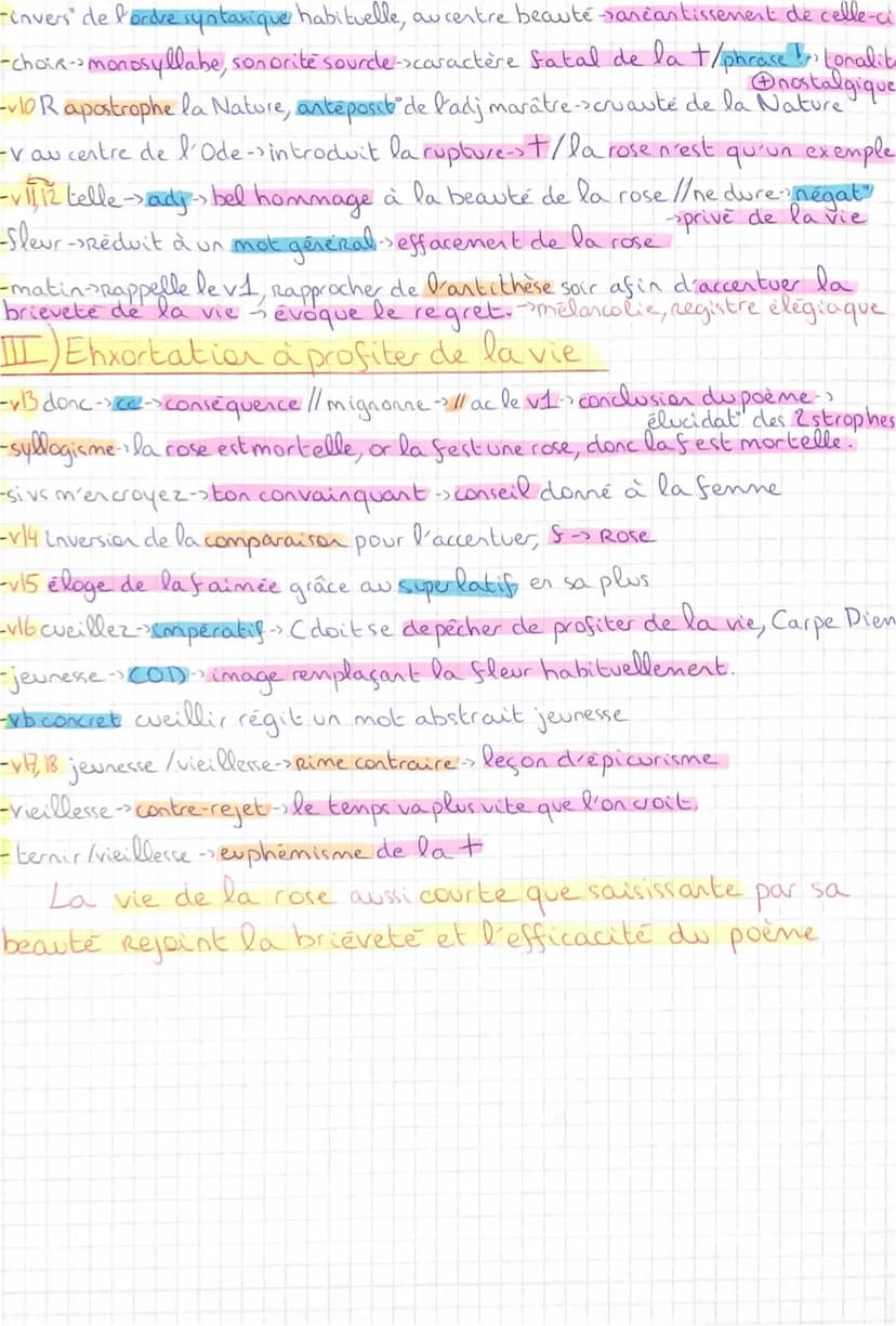Ode à Cassandre, Ronsard
Carpe Dien//Promenade
au jardin (liew commun)
permet à R d'assimiler la beaute, la jeunesse, le destin de la &
SS
à