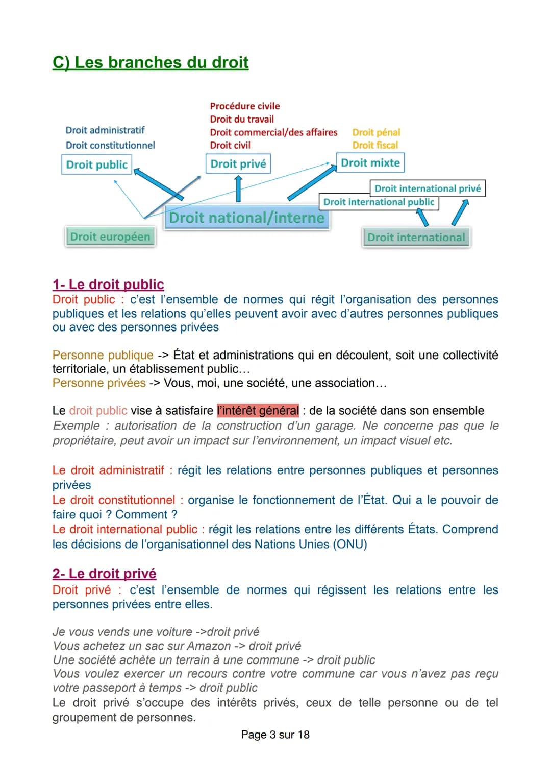 INTRO AU DROIT
Thème I. La classification du droit (les
catégories)
A) La distinction droit subjectif/ droit objectif
Droits objectifs Les r