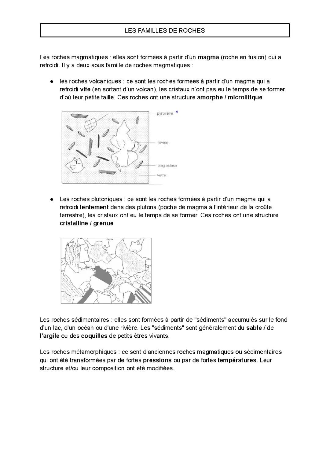 Tableau de Classification des Roches: Découvre les Types de Roches comme Magmatiques, Sédimentaires et Métamorphiques