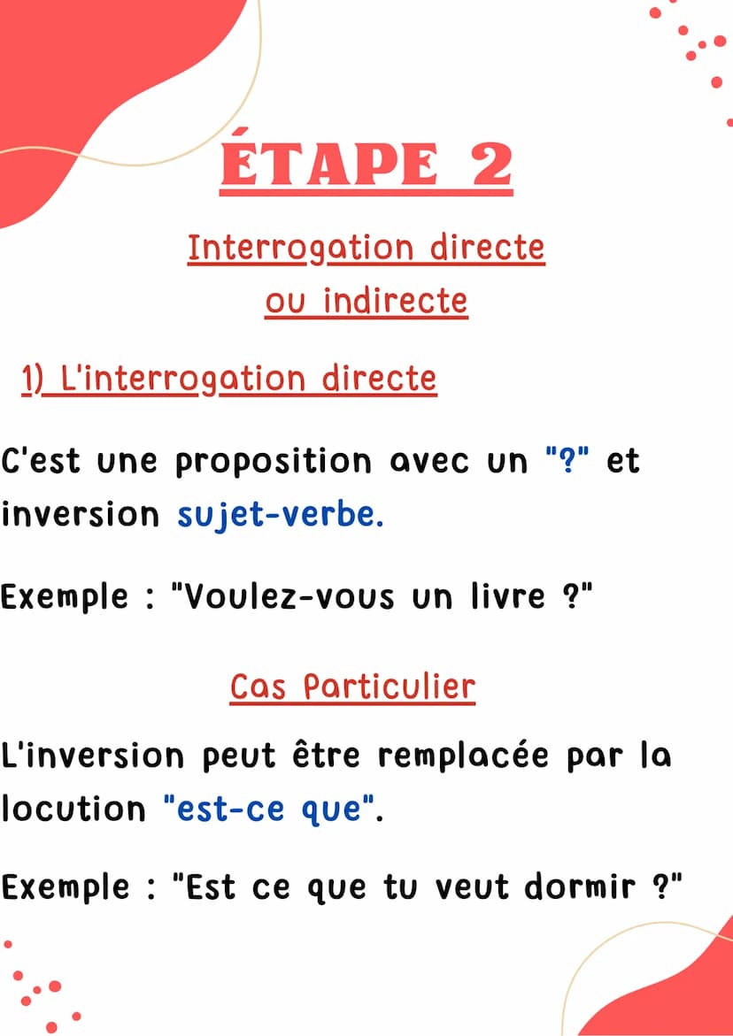 INTERROGATION
Français
BAC DE FRANÇAIS ÉTAPE 1
Donner la définition de
l'interrogation
L'interrogation est la mise en débat
de la valeur de 