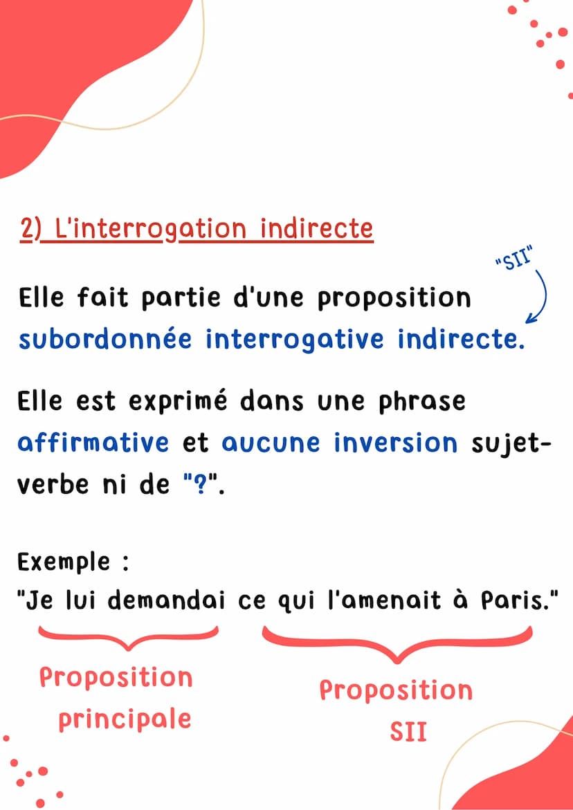 INTERROGATION
Français
BAC DE FRANÇAIS ÉTAPE 1
Donner la définition de
l'interrogation
L'interrogation est la mise en débat
de la valeur de 