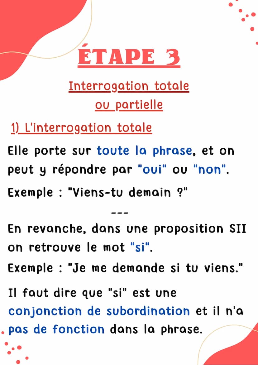 INTERROGATION
Français
BAC DE FRANÇAIS ÉTAPE 1
Donner la définition de
l'interrogation
L'interrogation est la mise en débat
de la valeur de 