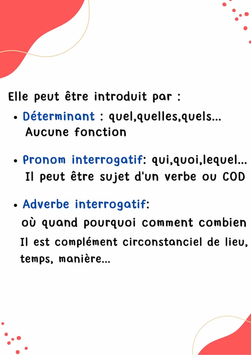 INTERROGATION
Français
BAC DE FRANÇAIS ÉTAPE 1
Donner la définition de
l'interrogation
L'interrogation est la mise en débat
de la valeur de 