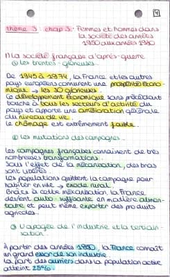 Know femmes et hommes dans la société des années 1950 aux années 1980 thumbnail