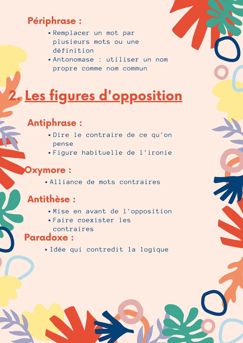 FICHE OUTIL
Les figures o
de style
1. Les figures d'analogie
2. Les figures d'opposition
3. Les figures d'amplification
4. Autres figures 1.