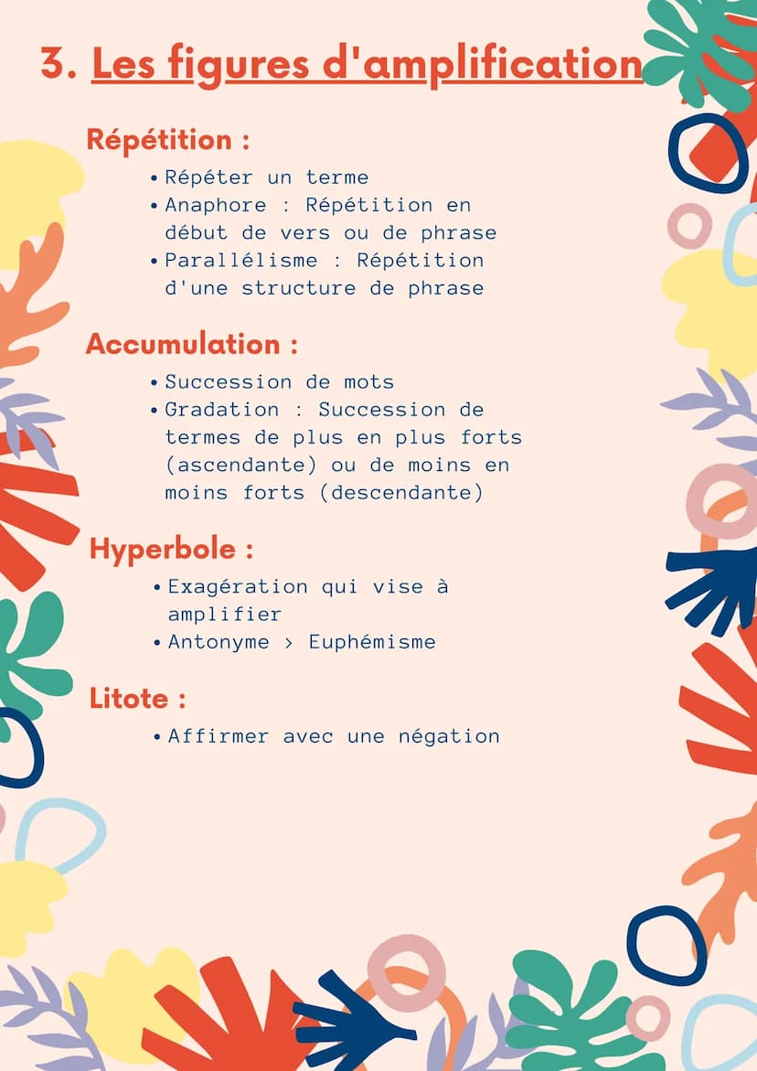FICHE OUTIL
Les figures o
de style
1. Les figures d'analogie
2. Les figures d'opposition
3. Les figures d'amplification
4. Autres figures 1.