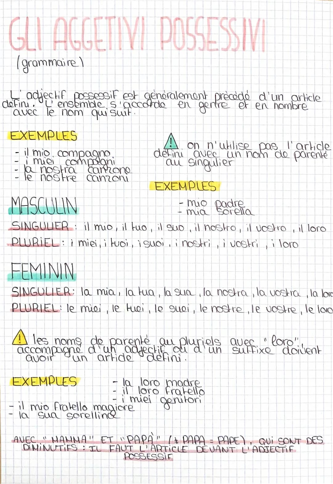 GLI AGGETIVI POSSESSIVI
(grammaire)
defini.
L'adjectif possessif est généralement précédé d'un article
ensemble s'accorde en genre et en nom