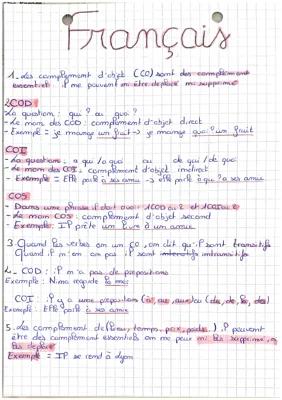 Know Les Compléments D’objet  thumbnail