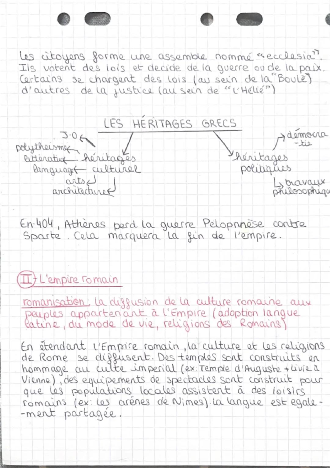 histoire
La domination athenienne
cite grecque un petit Etat indépendant comprenant
une ville et le territoire qui l'entoure. Elle posede so