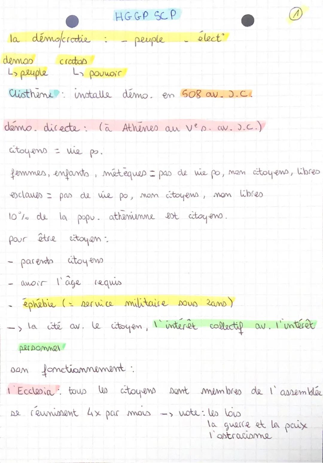 la démocratie :
demas
cratos
Ls peuple
Cisthens installe
L pouvoir
=
vie
HG GP SC P
peuple
po.
démo. directe: (à Athènes au ves. av. J.C.).
