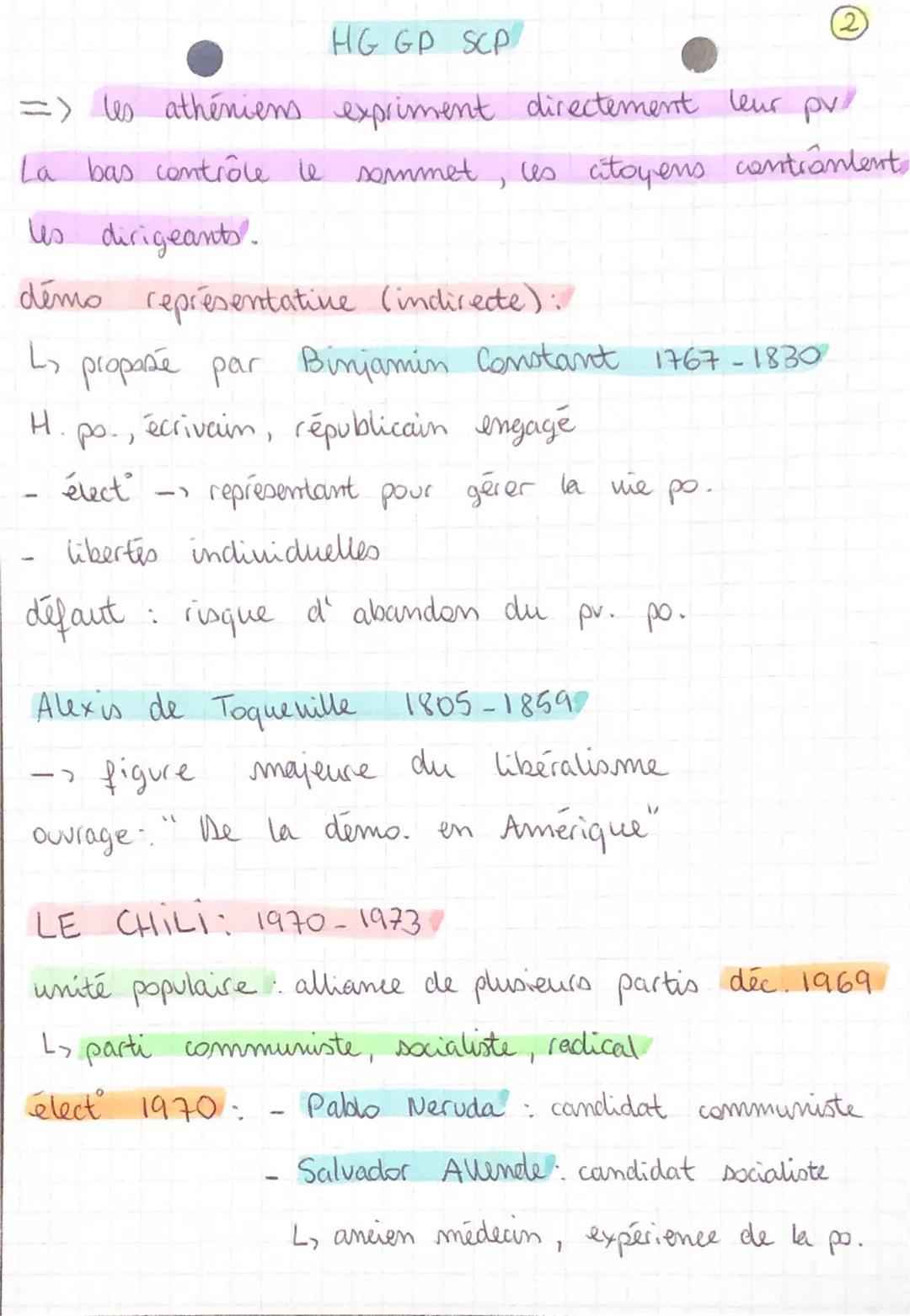 la démocratie :
demas
cratos
Ls peuple
Cisthens installe
L pouvoir
=
vie
HG GP SC P
peuple
po.
démo. directe: (à Athènes au ves. av. J.C.).
