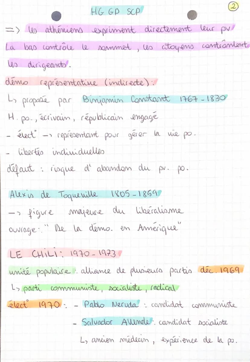 la démocratie :
demas
cratos
Ls peuple
Cisthens installe
L pouvoir
=
vie
HG GP SC P
peuple
po.
démo. directe: (à Athènes au ves. av. J.C.).
