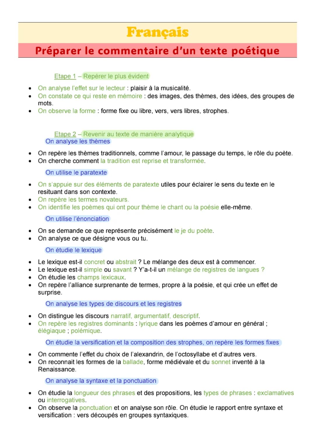 •
•
Français
Préparer le commentaire d'un texte poétique
Etape 1 - Repérer le plus évident
On analyse l'effet sur le lecteur: plaisir à la m