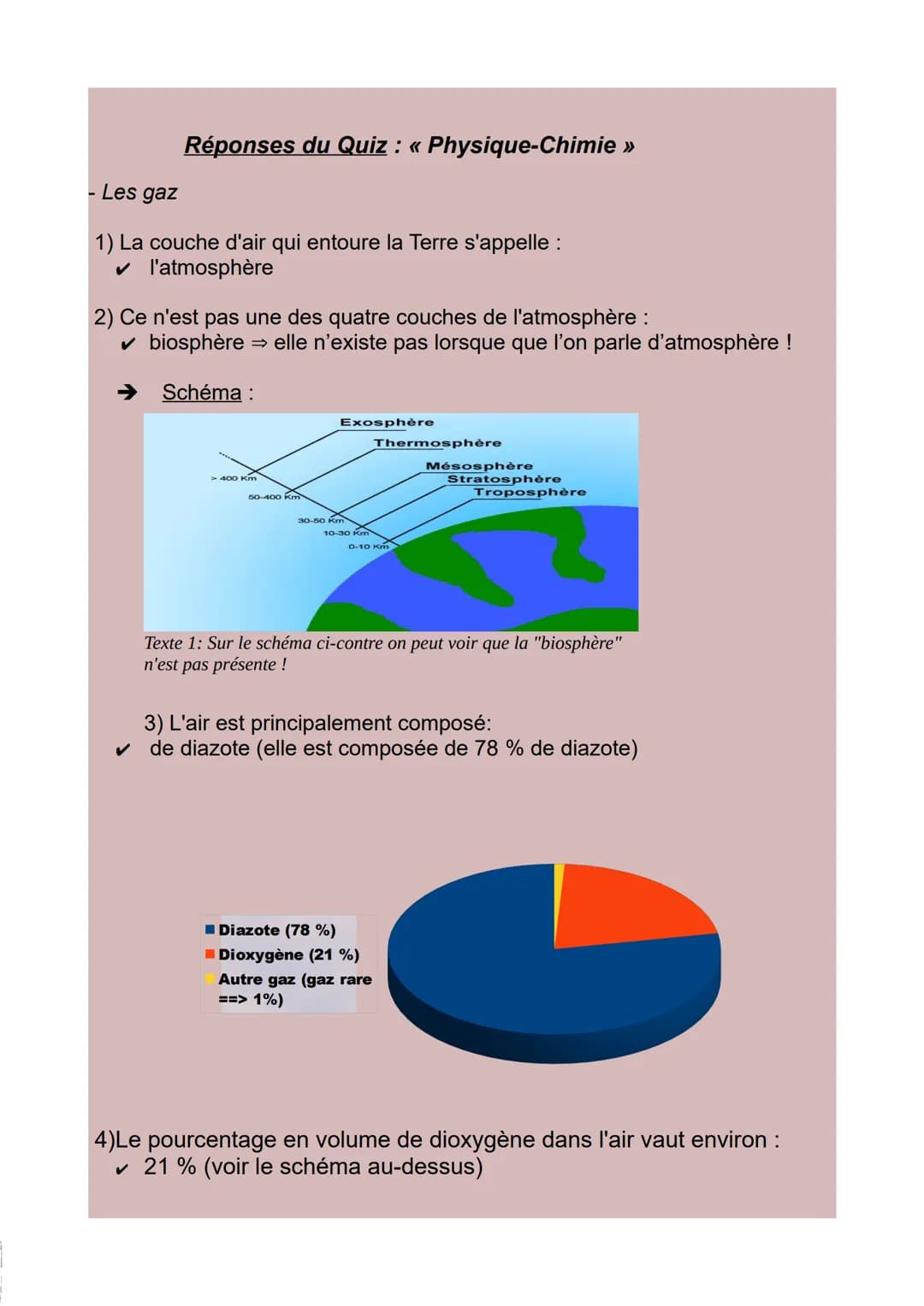 Réponses du Quiz : « Physique-Chimie >>
- Les gaz
1) La couche d'air qui entoure la Terre s'appelle :
✓ l'atmosphère
2) Ce n'est pas une des