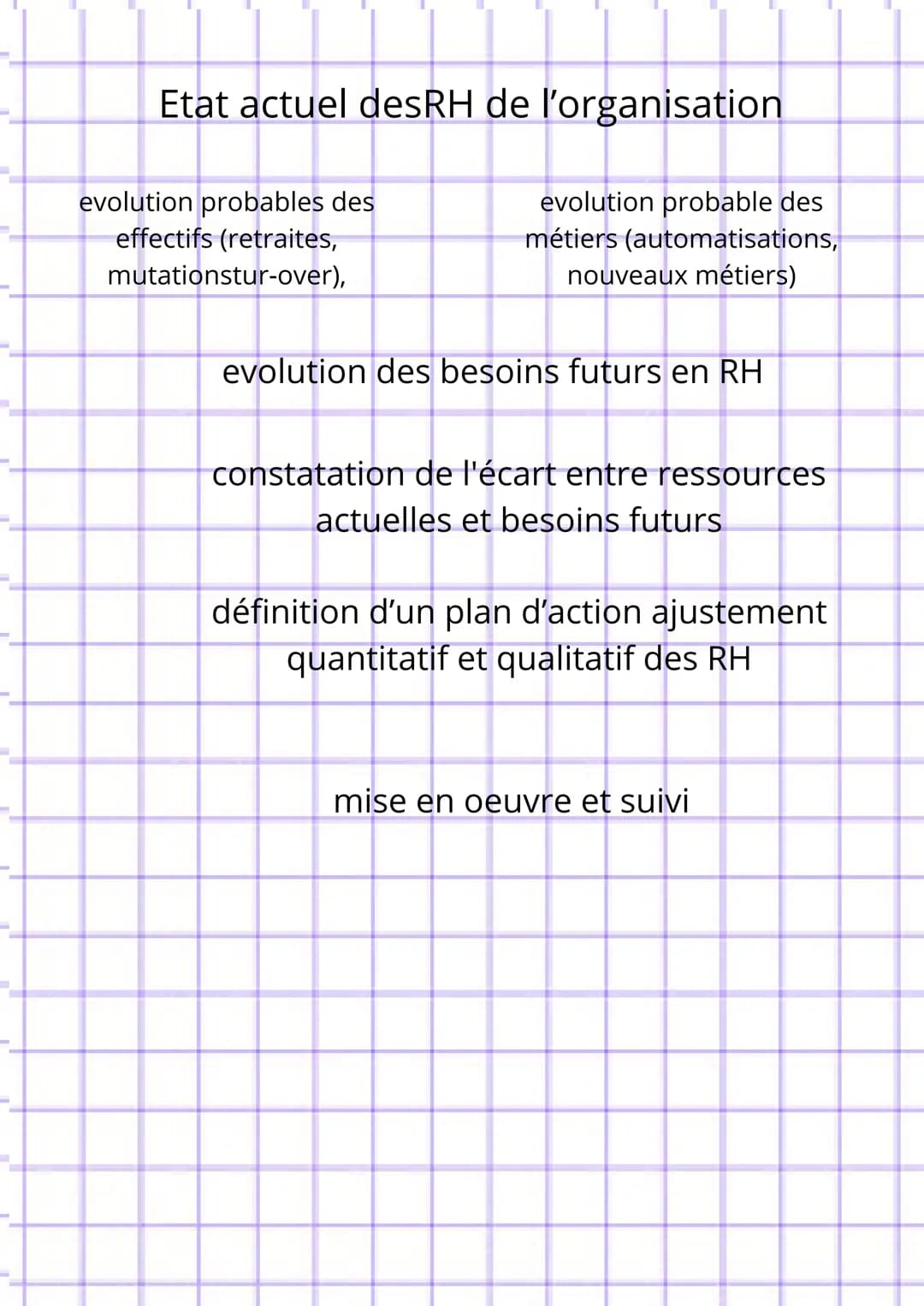 La réponse au besoin du consommateur
La démarche marketing:
segmentatio
n
●
●
analyse du marché
Y
stratégie marketing
Y
marketing opérationn