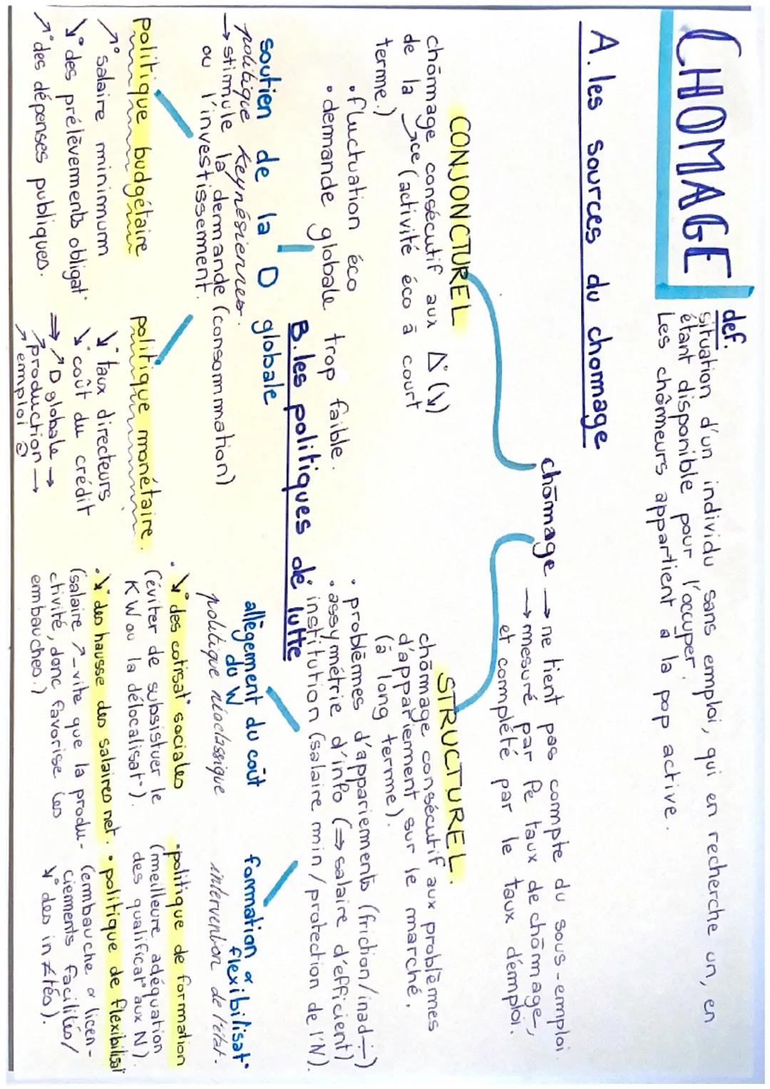 CHOMAGE

def.
Situation d'un individu sans emploi, qui en recherche un, en
étant disponible pour l'occuper.
Les chômeurs appartient à la pop