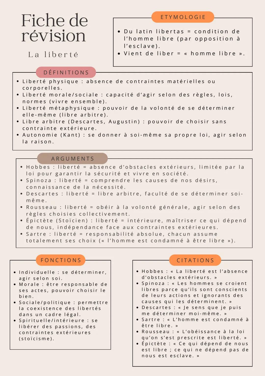 # Fiche de
révision

La conscience

## DÉFINITIONS

*   Conscience psychologique : capacité de se représenter
ses pensées, ses actes.
*   Co