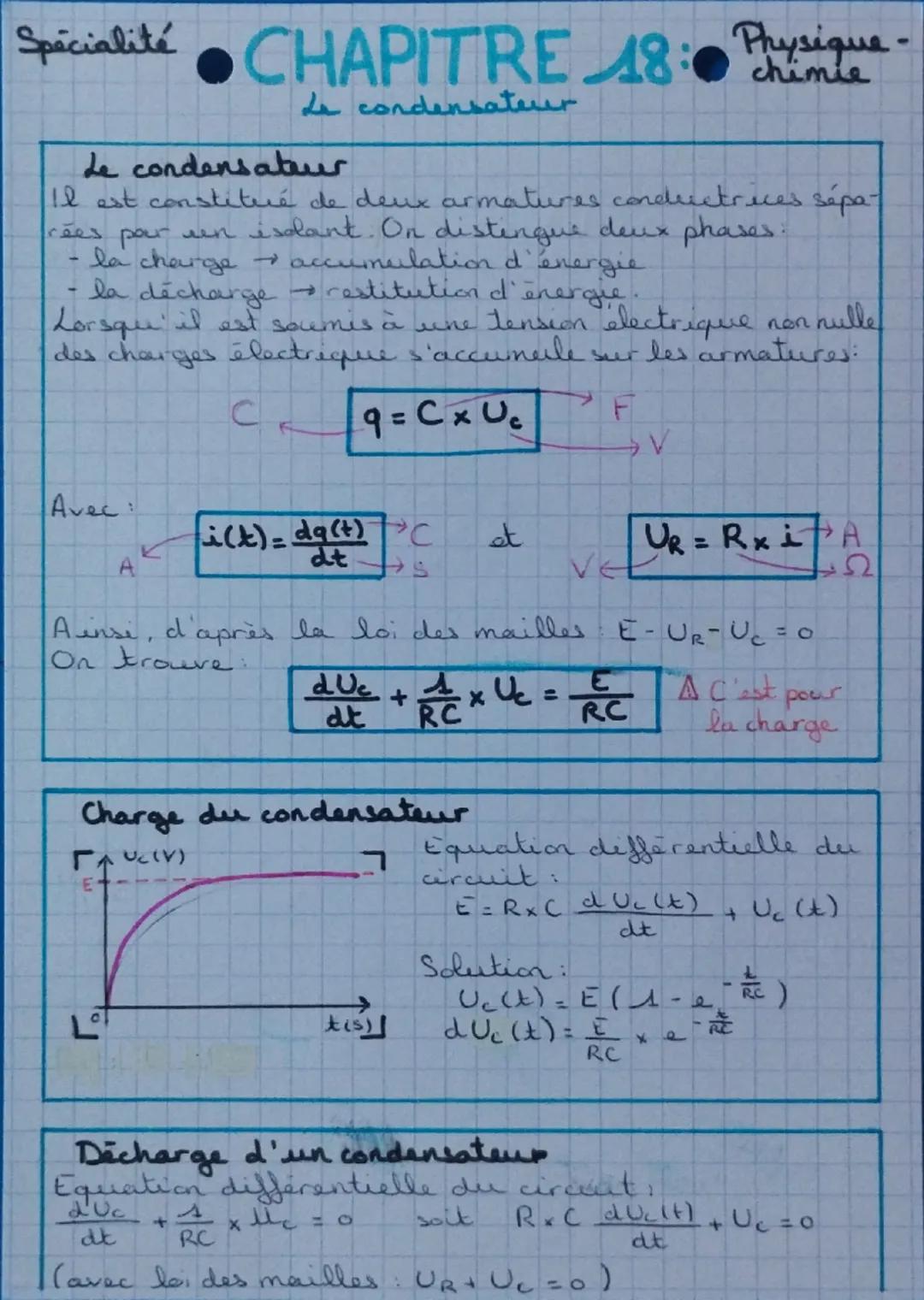 # Spécialité ● CHAPITRE 18: ● Physique - chimie
le condensateur

# le condensateurs
Il est constitué de deux armatures conductrices séparées