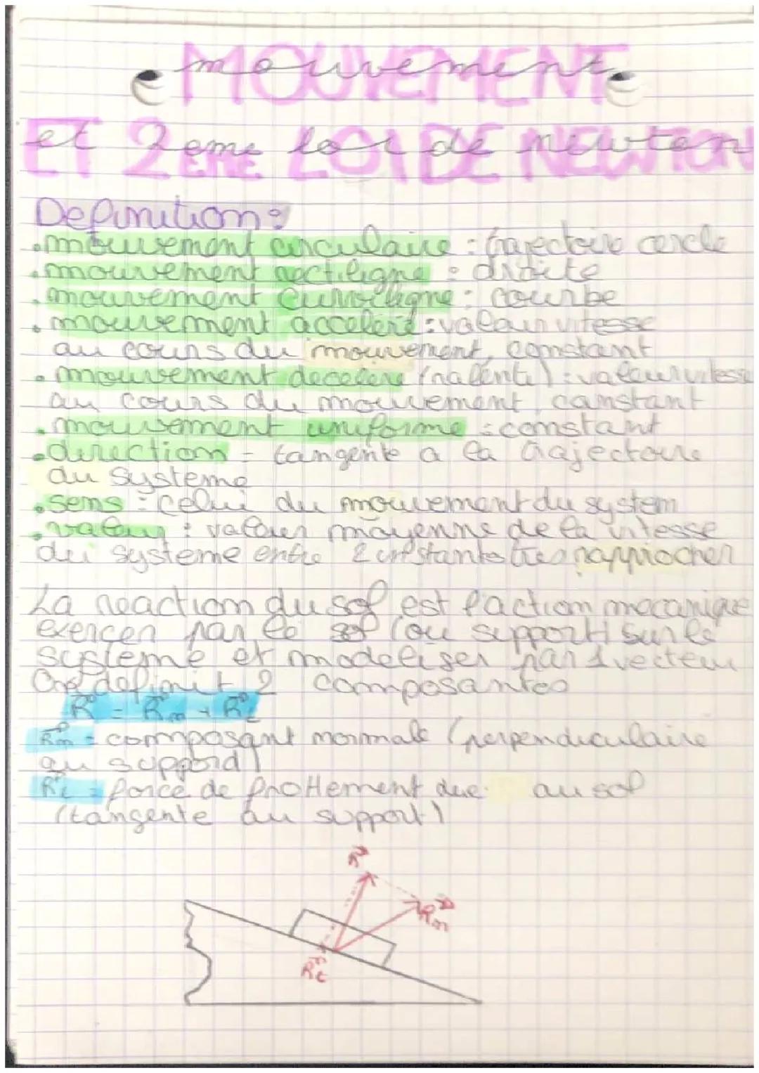 Comprendre le Mouvement et la Seconde Loi de Newton