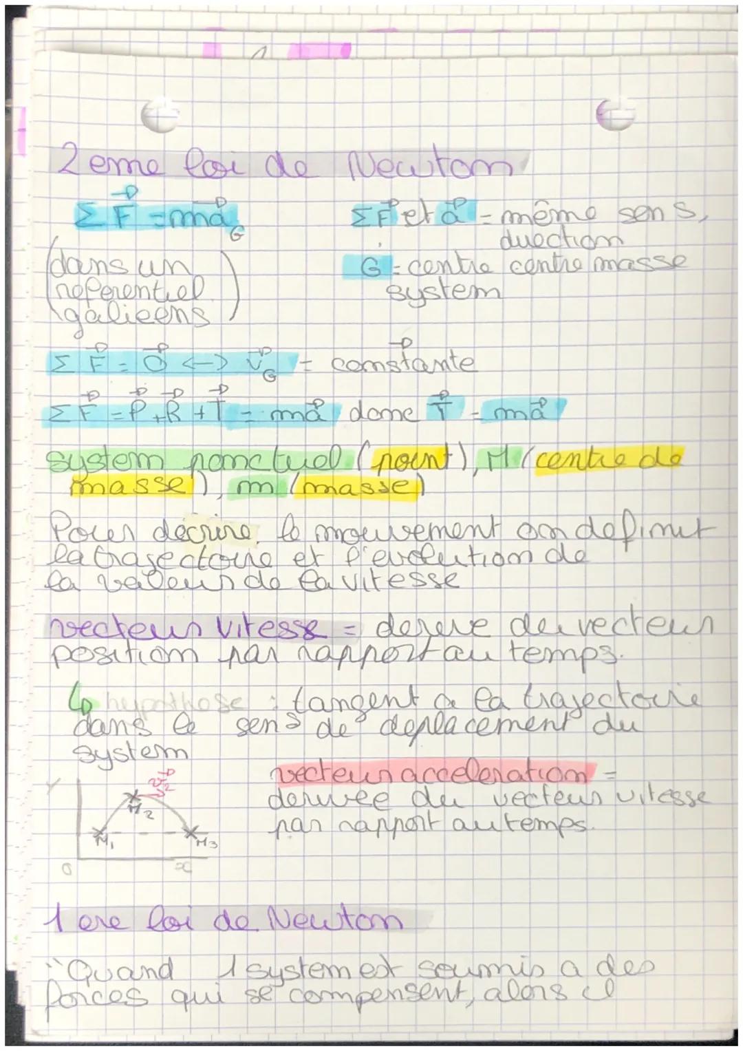 • OLIVEMENT
et Iome for BE MENTION
los de
Definition:
•mouvement corculaire: trajectoire cercle
mouvement nectiligne droite
mouvement curvil