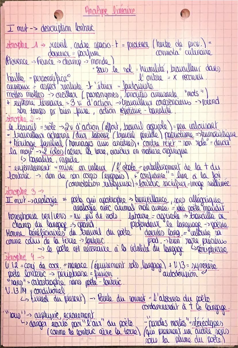 Jacques
Rouband.
Introduction
"de lombric
membre de l'Oulipo
+ reçu plusieurs prix litteraires
le lonbric = caure "les animaux de tout le mo