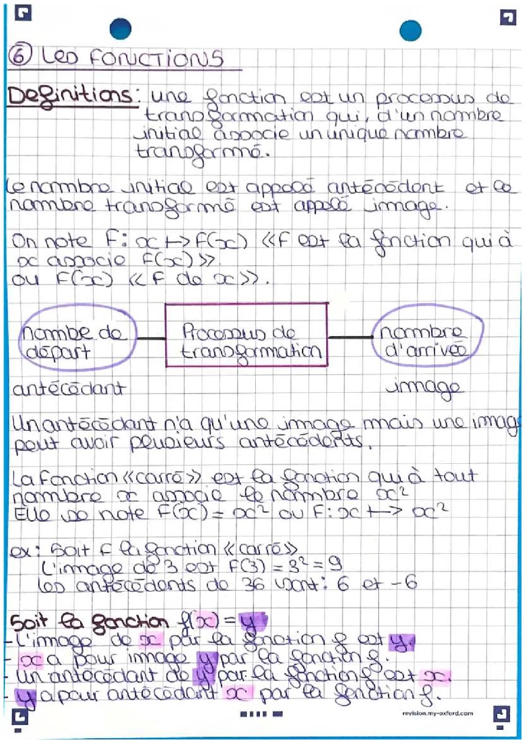 Fiche de révision sur les fonctions pour la 3ème - PDF inclus