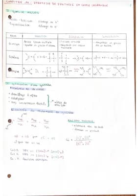 Know CH 14 : stratégie de synthèse en chimie organique  thumbnail
