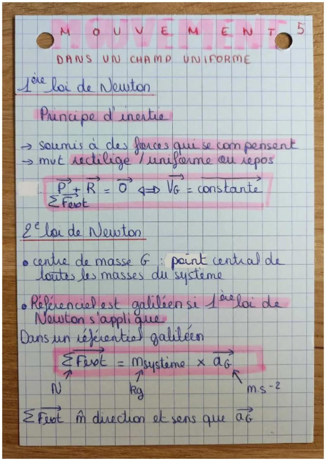 Mouvement dans un champ uniforme 