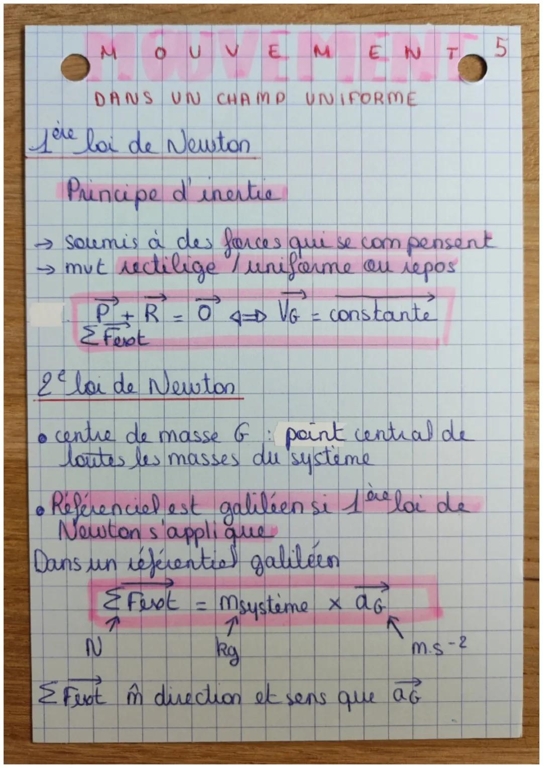 OUV
Jere loi de Newton
DANS UN CHAMP UNIFORME
E
Principe d'inertie
→ soumis à des forces qui se compensent
→ mut rectilige / uniforme ou rep