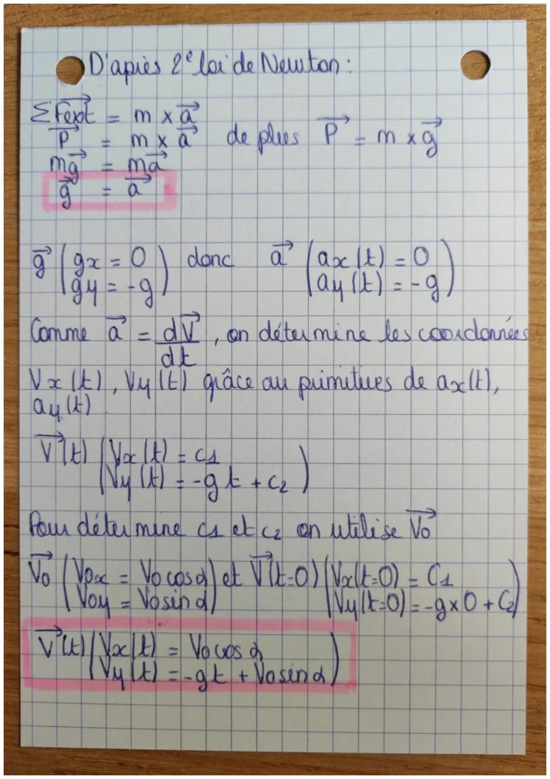OUV
Jere loi de Newton
DANS UN CHAMP UNIFORME
E
Principe d'inertie
→ soumis à des forces qui se compensent
→ mut rectilige / uniforme ou rep