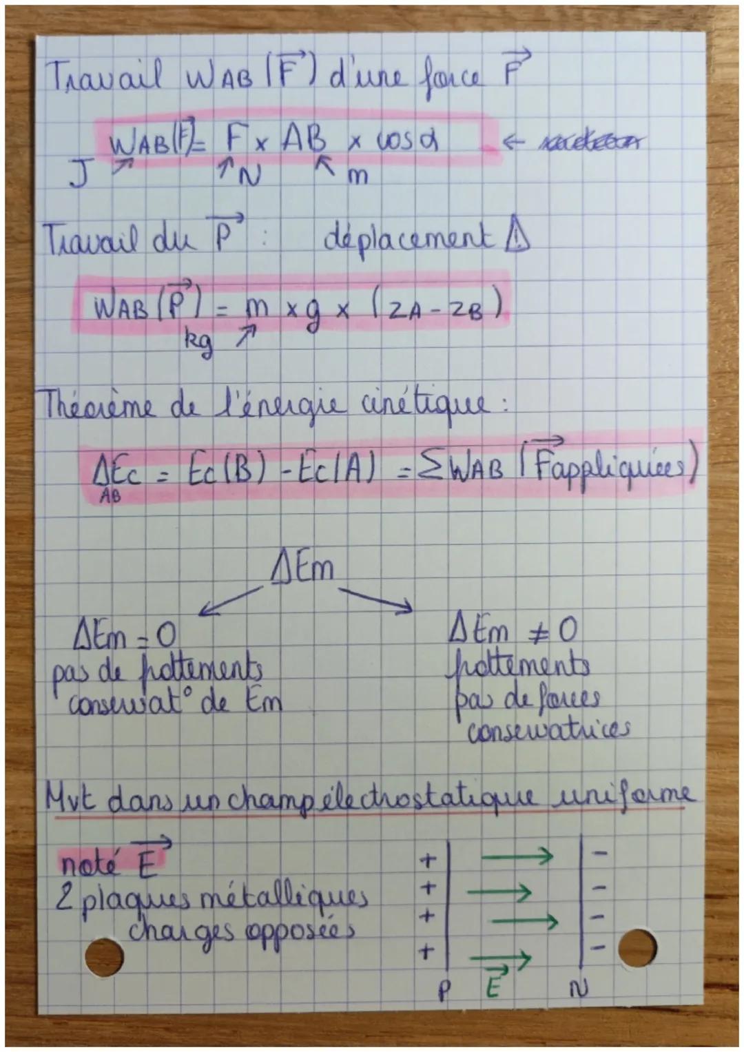 OUV
Jere loi de Newton
DANS UN CHAMP UNIFORME
E
Principe d'inertie
→ soumis à des forces qui se compensent
→ mut rectilige / uniforme ou rep