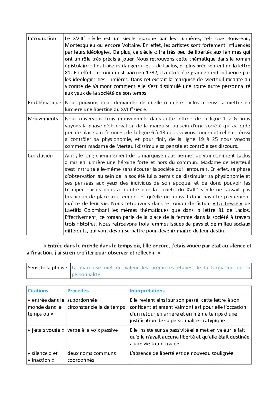 Lettre 81 des Liaisons Dangereuses - Analyse, Résumé et Texte PDF
