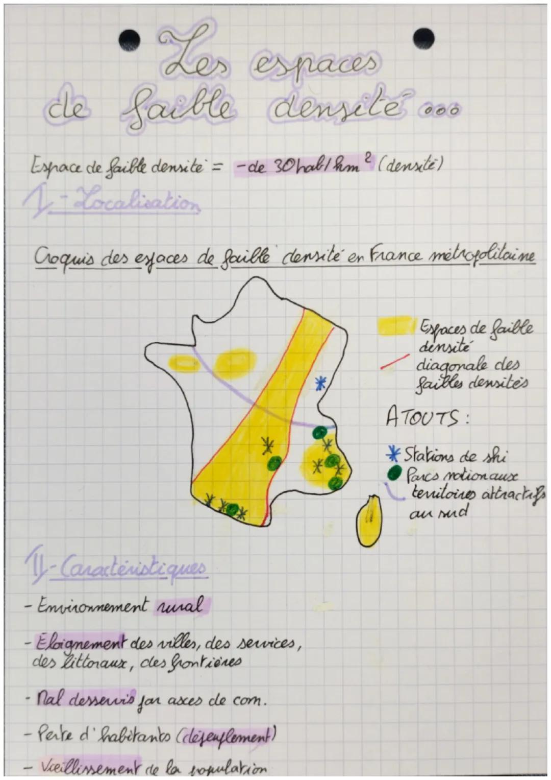 # Les espaces
de faible densité ...

Espace de faible densite = -de 30 hab/km² (densite)

-Localisation

Croquis des esfaces de faille
densi