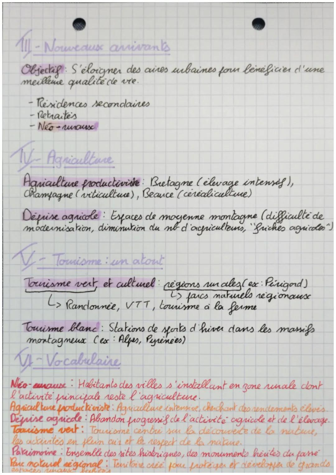 # Les espaces
de faible densité ...

Espace de faible densite = -de 30 hab/km² (densite)

-Localisation

Croquis des esfaces de faille
densi