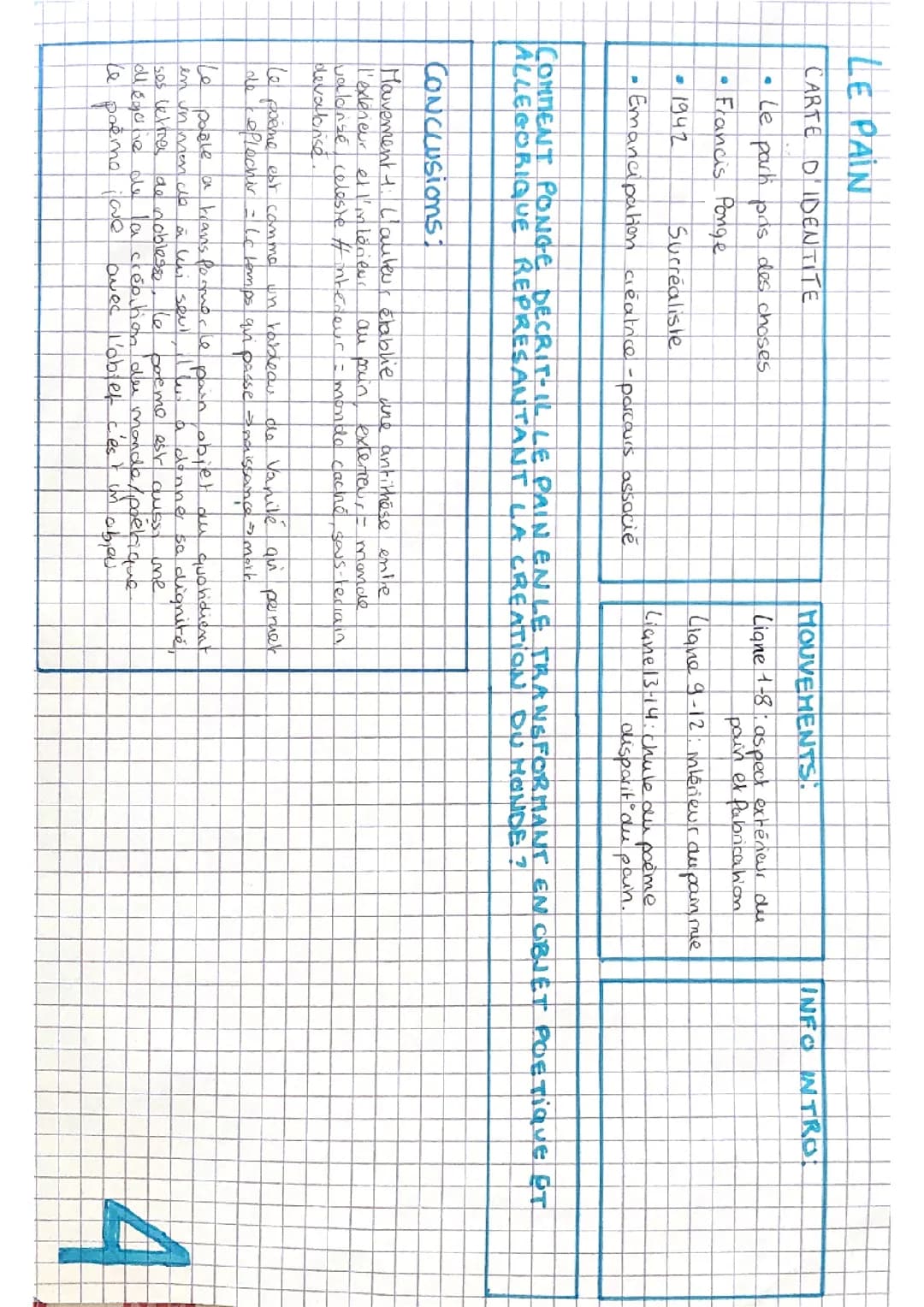 Analyse linéaire de Le Pain de Francis Ponge