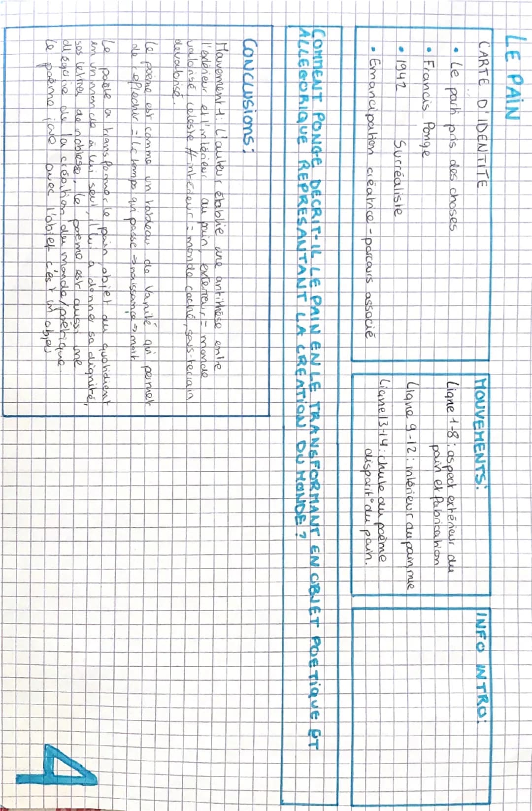 LE PAIN
CARTE D'IDENTITE
•
Le park pris des choses
Francis Ponge
MOUVEMENTS:
Ligne 1-8 aspect extérieur de
pain et fabrication
INFO INTRO
• 