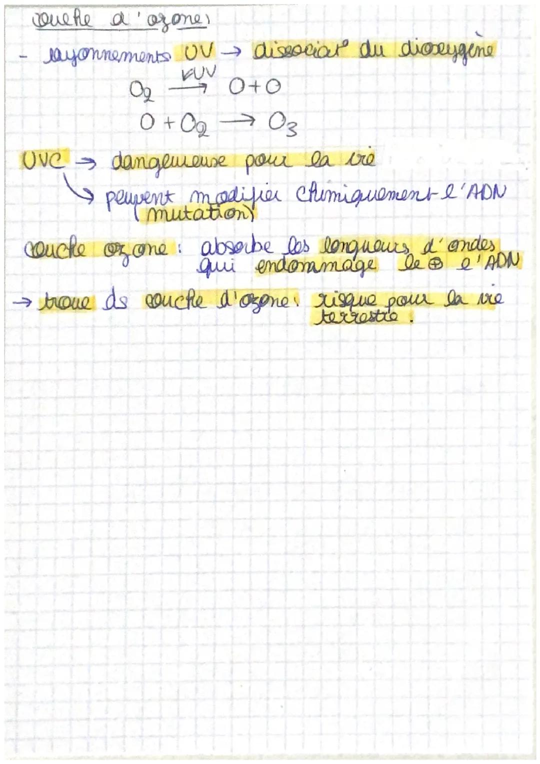 Enseign.sc.
3
metionites
Degazage interient
do O Terre
H₂O
Chandige
Formation de
la Terre
Los Chisique
Debut
disselu n
dic
Condensar H₂O
Qui