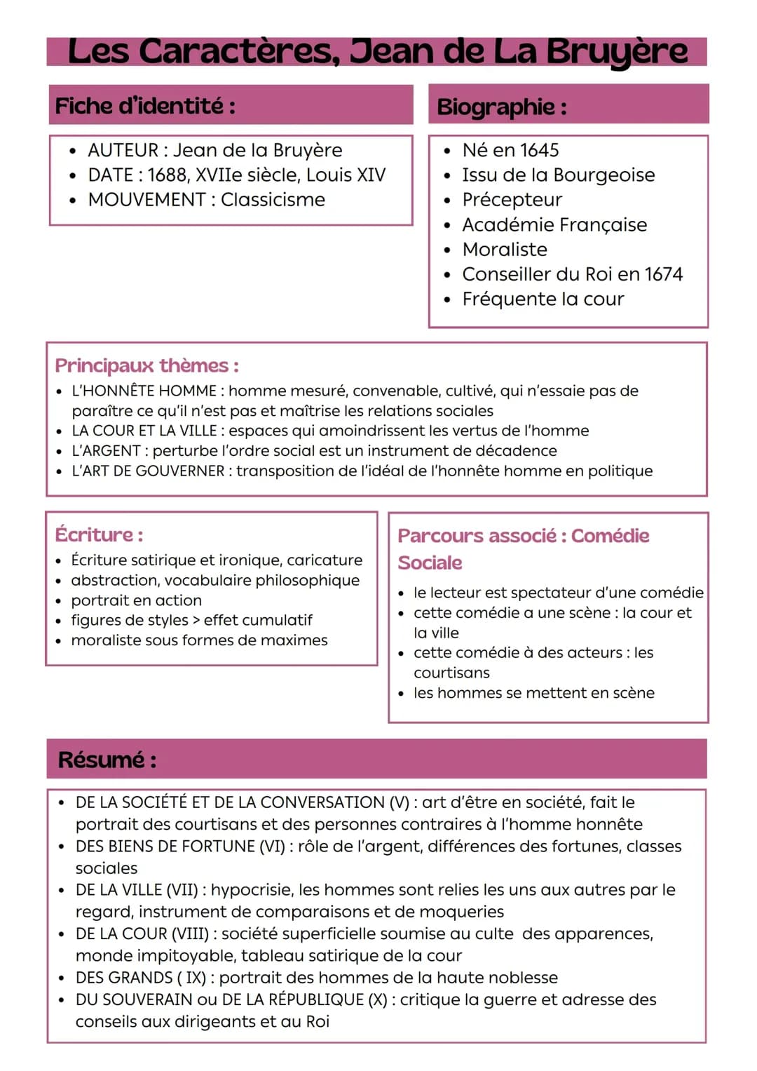 Les Caracteres, Jean de la Bruyère