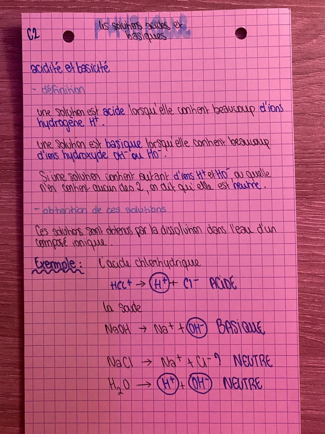 Exercices corrigés sur les solutions acides et basiques - Niveau 3ème