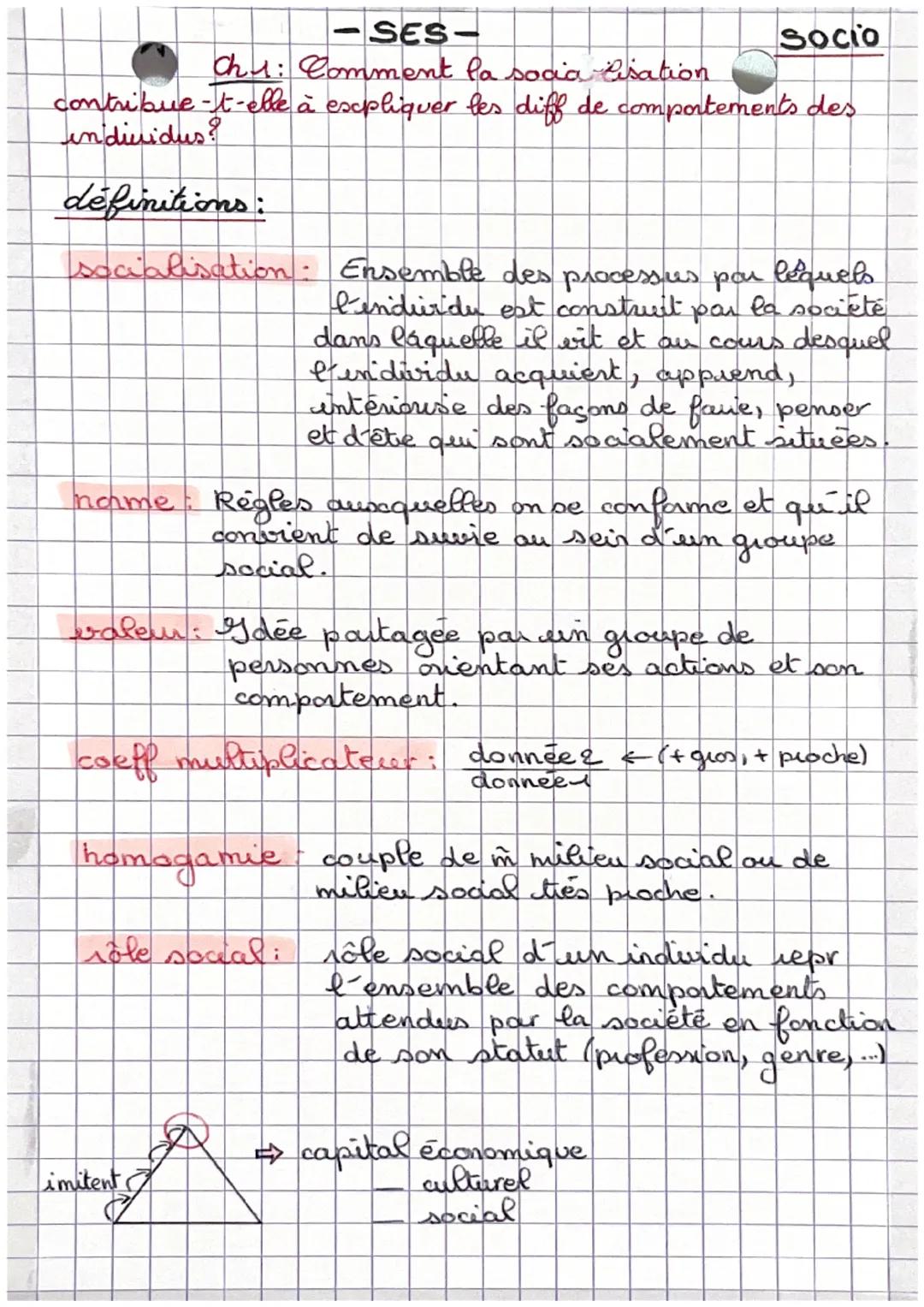 -SES-

Ch1: Comment la socialisation

Socio

contribue-t-elle à expliquer les diff de comportements des
individus?

définitions:

socialisat