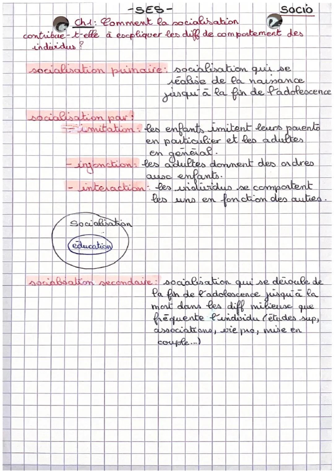 -SES-

Ch1: Comment la socialisation

Socio

contribue-t-elle à expliquer les diff de comportements des
individus?

définitions:

socialisat