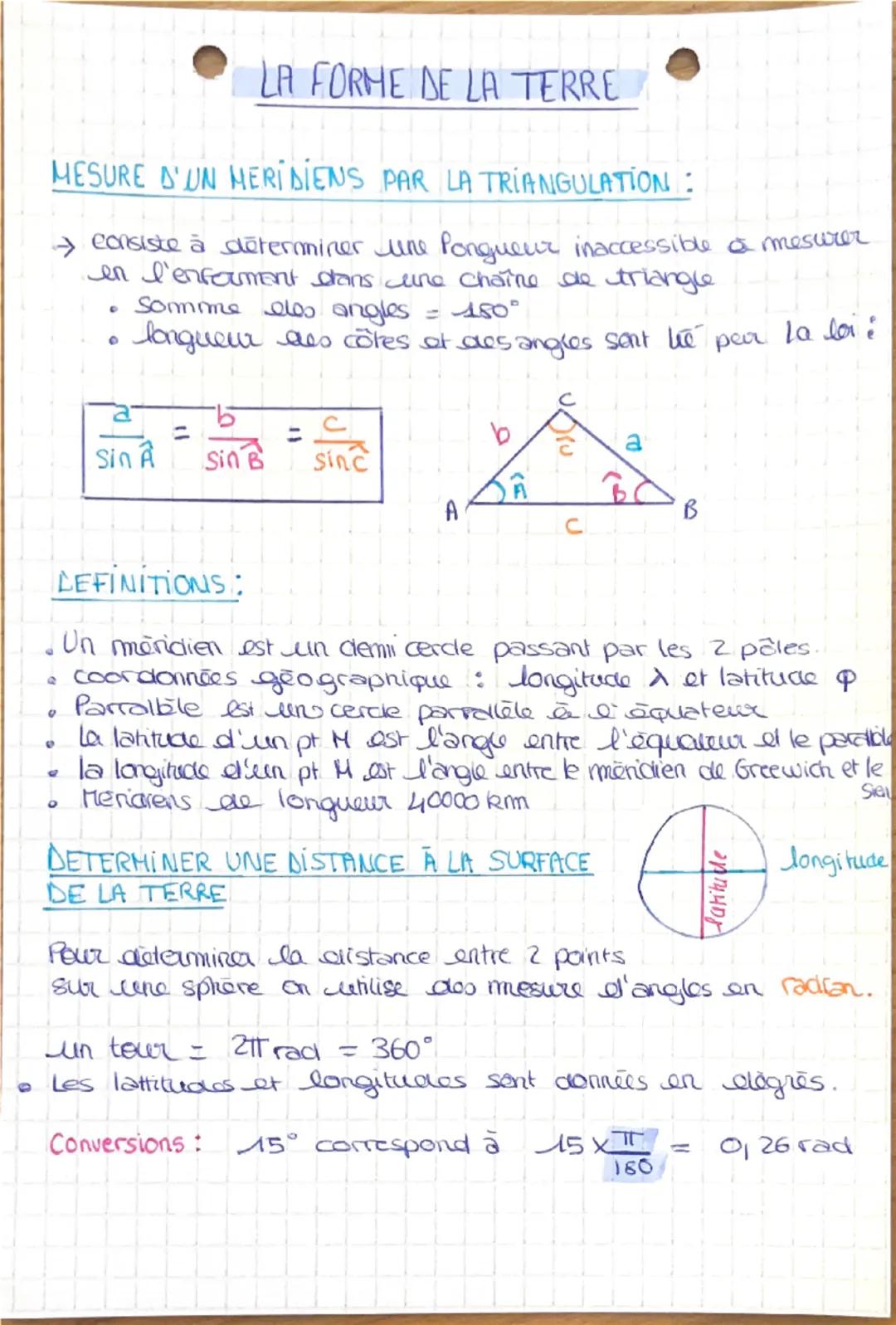 LA FORME DE LA TERRE

MESURE D'UN MERIDIENS PAR LA TRIANGULATION:

→ consiste à déterminer une Pongueur inaccessible à mesurer
en l'enforume