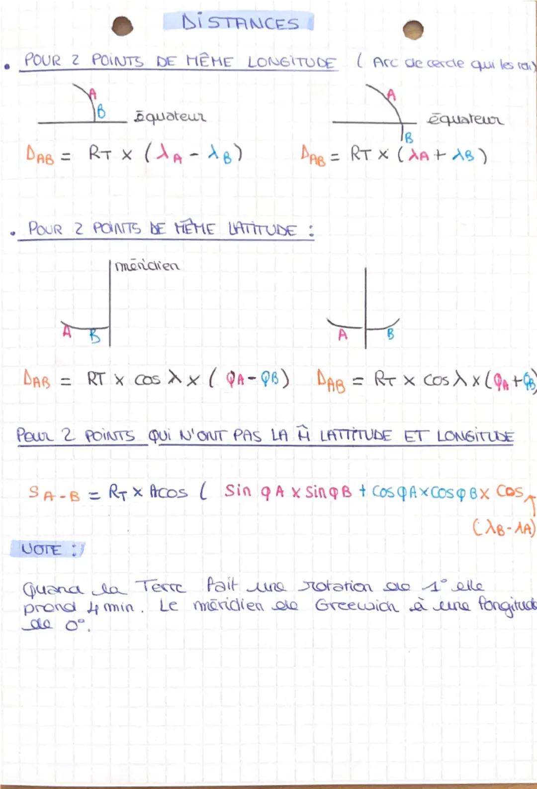 LA FORME DE LA TERRE

MESURE D'UN MERIDIENS PAR LA TRIANGULATION:

→ consiste à déterminer une Pongueur inaccessible à mesurer
en l'enforume