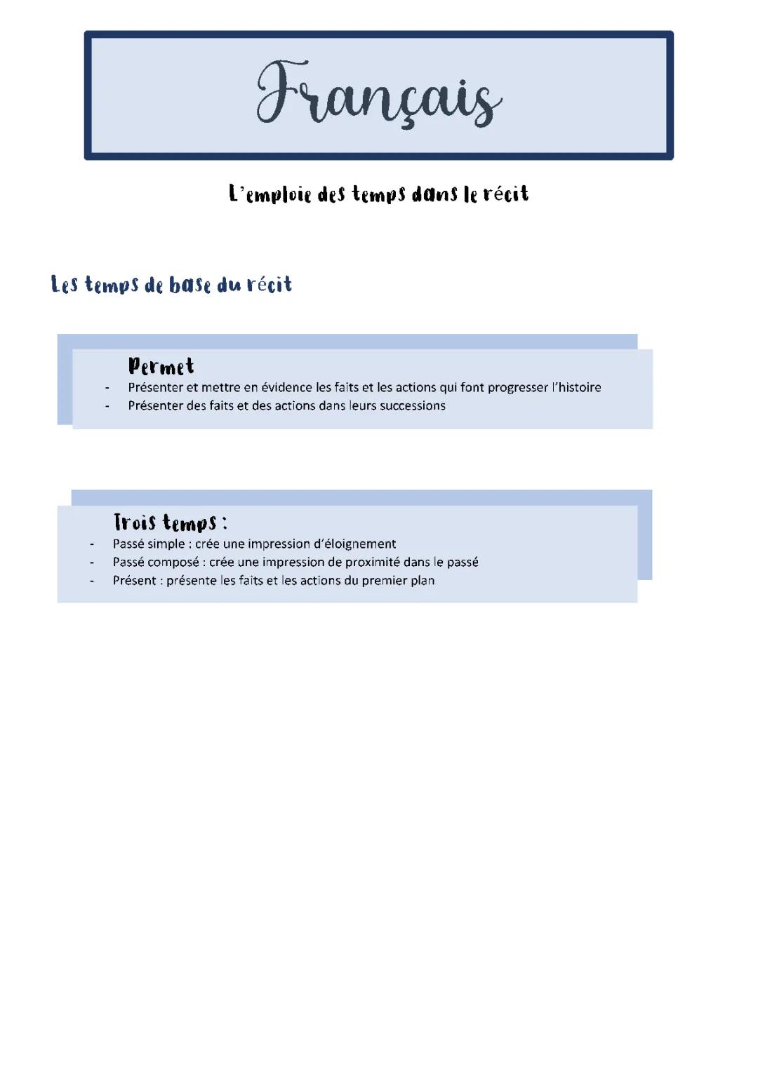 Les temps du récit PDF: Guide et Exercices Corrigés