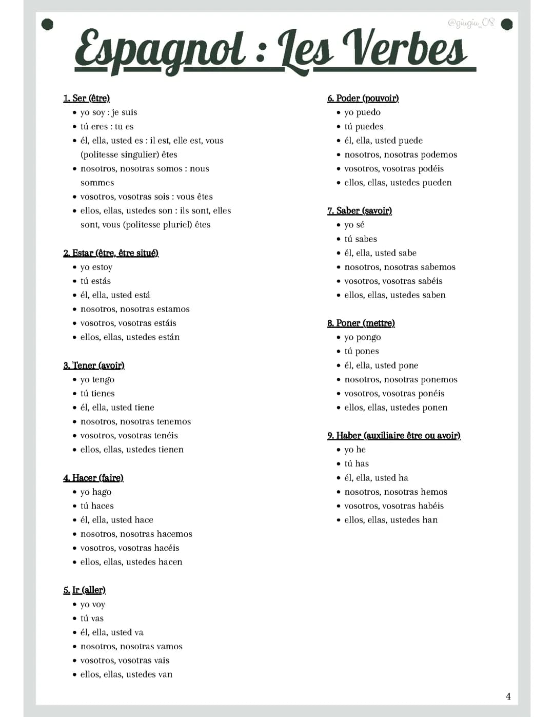 Les Verbes en espagnol - Bases - 4