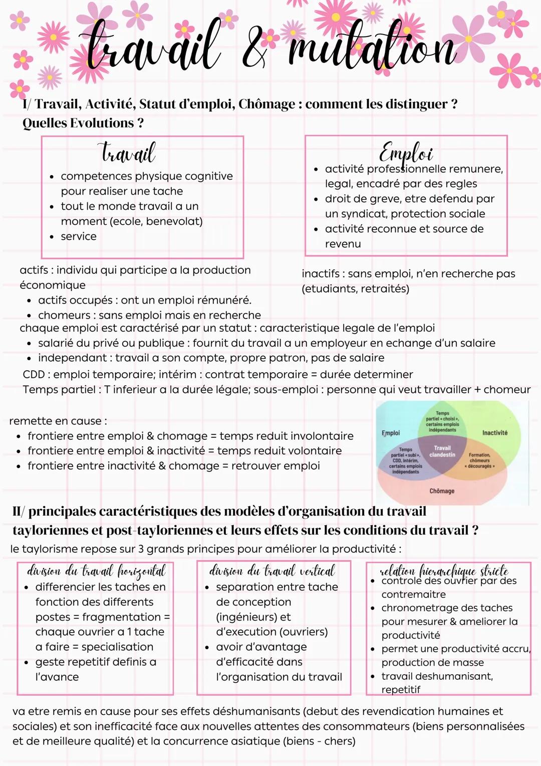 --- OCR Start ---
travail & mutation*
I/ Travail, Activité, Statut d'emploi, Chômage: comment les distinguer ?
Quelles Evolutions?
travail
c